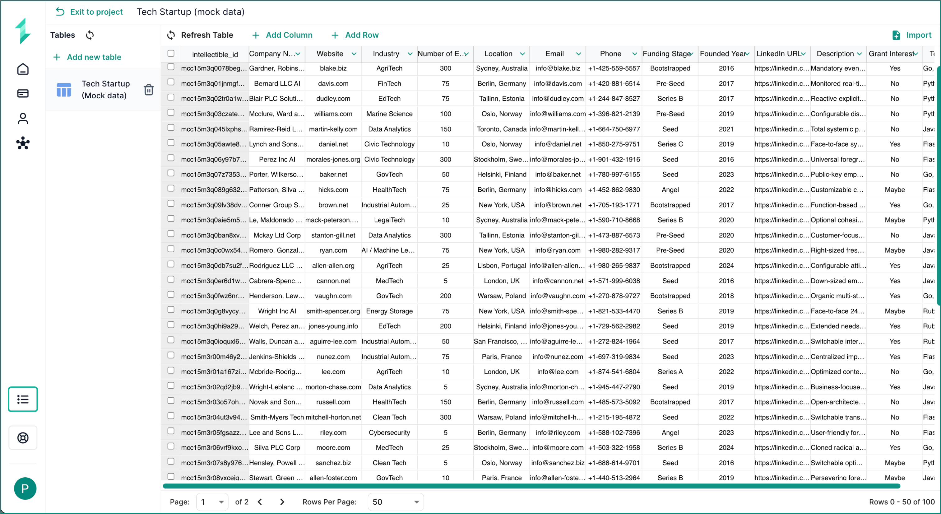 Database Example