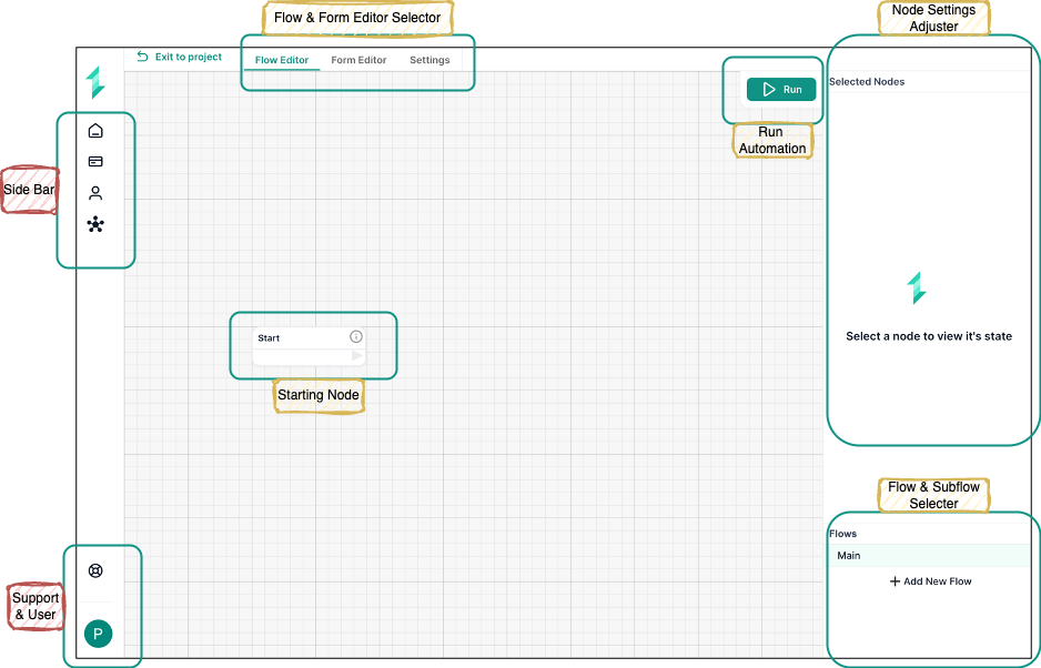 Flow Editor