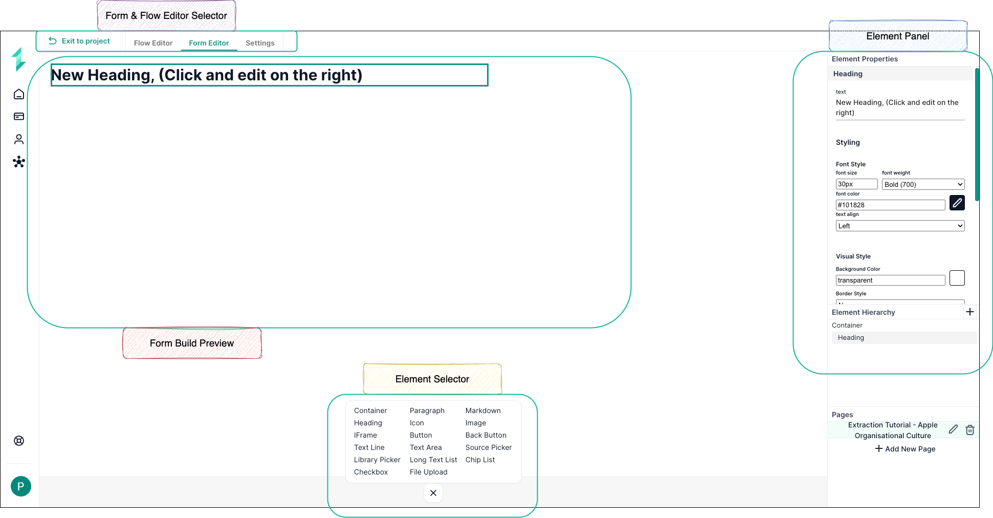 Form Flow Screen