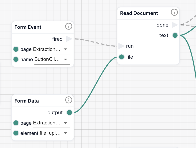 Read Document Connections